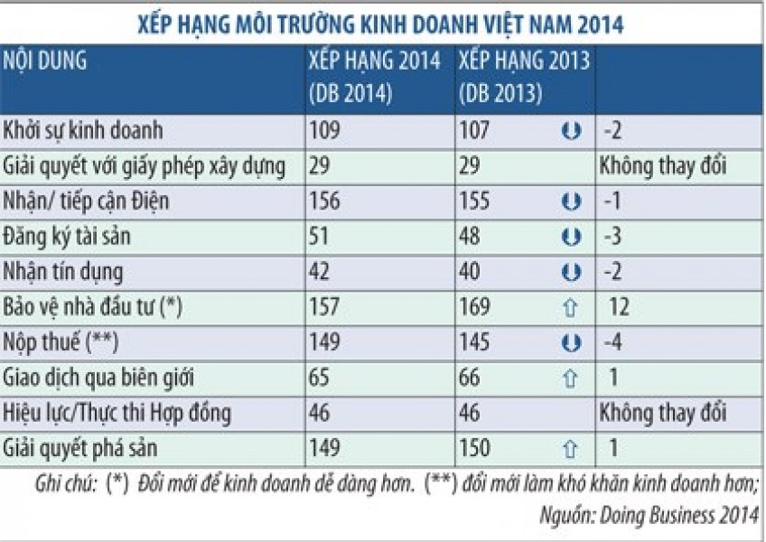 Doanh nghiệp ngán cơ quan thuế, chuyện có nên thông cảm?